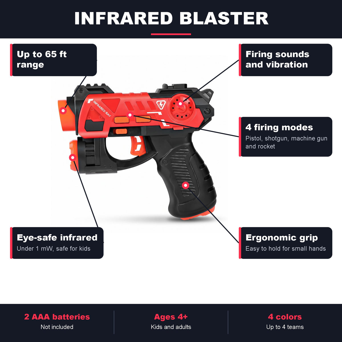 TagWars infrared blaster features