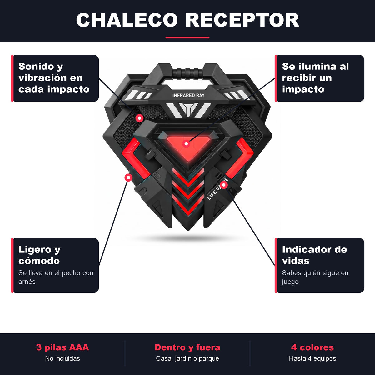 Especificaciones del chaleco receptor TagWars