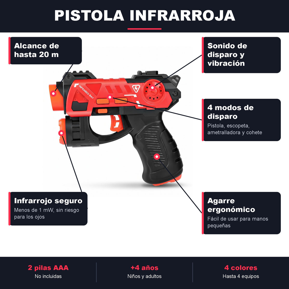 Especificaciones de la pistola infrarroja TagWars