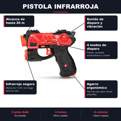 Especificaciones de la pistola infrarroja TagWars
